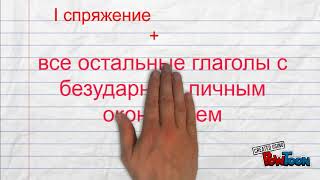 Как определить спряжение глагола? Как определить спряжение глагола?