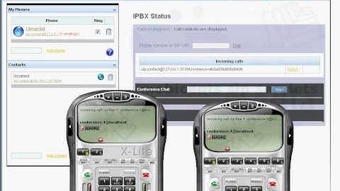 Mobicents IPBX users interacting