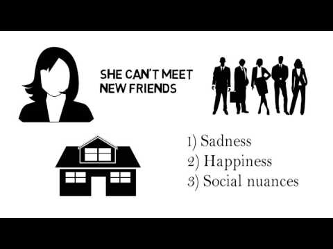 What is Aspergers?