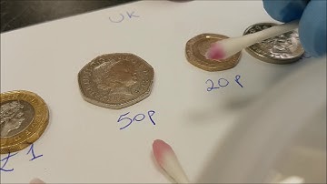 Quick and easy detection of nickel metal ions in coins