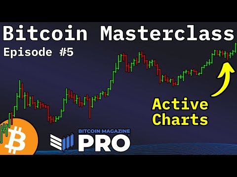 Bitcoin Masterclass #5 | Tools For Active Trading