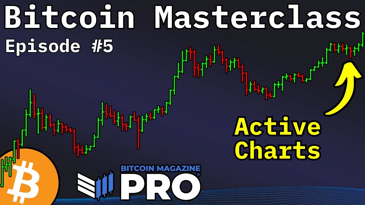 Мастер-класс по биткоину №5 | Инструменты для активной торговли
