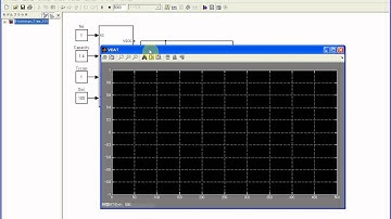 Li-Ion Battery Discharge Simulation using MATLAB