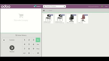 Point of Sale Order - Return Odoo