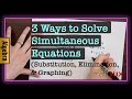 Understanding Simultaneous Equations