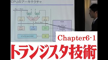 【トラ技2020年5月号】CPUはこうやって動いている　[Chap6-1]CPUの実験[セミナ編]