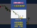 垂頭綫見底信號 #股票學習 #投資 #投資心法 #股市