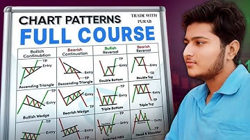 All Chart Patterns Free Course | Learn Trading for Free @PushkarRajThakurOfficial
