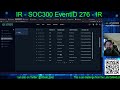 IR - SOC300 - Right-to-Left Override Detected