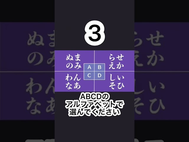 好きな人から愛されやすいかがわかる心理テスト