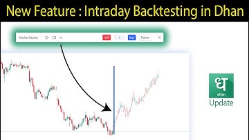 How to replay chart in dhan | intraday bar replay free backtest ft @DhanHQ