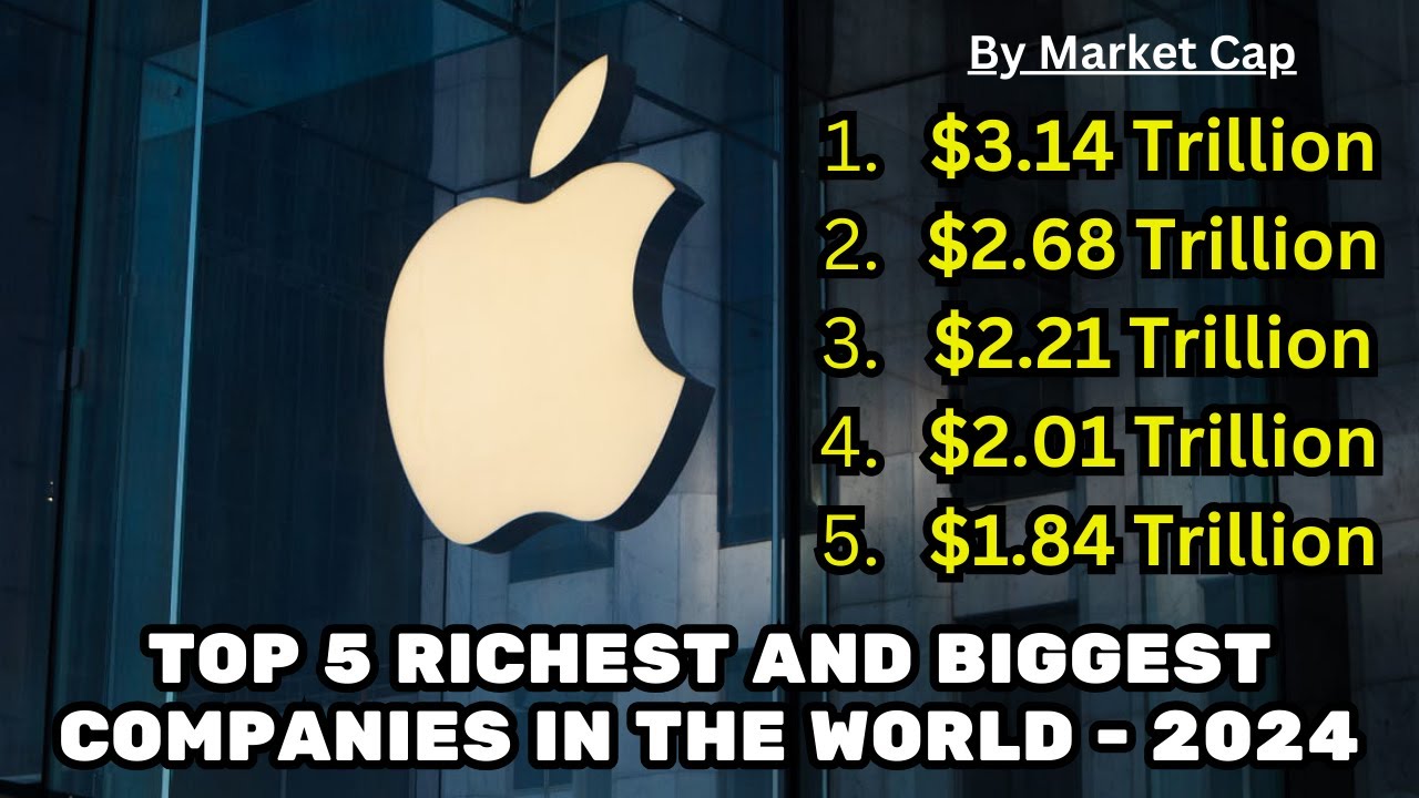 Top 5 Biggest And Richest Companies in The World - 2024 By Market Cap ...