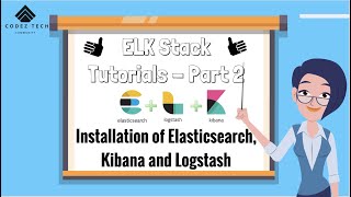 ELK Stack Tutorial 2 - Installation of Elasticsearch, Kibana & Logstash