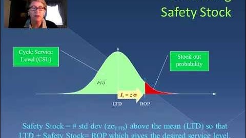 Safety Stock Part 1 (Video 27)