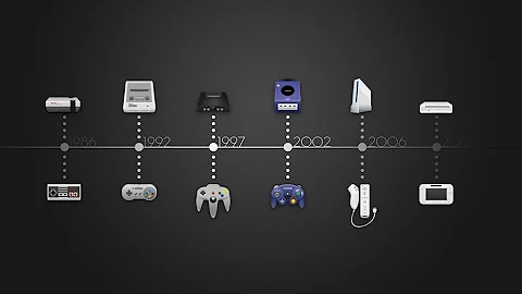 Nintendo Consoles Commercials (1985 - 2017)