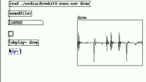 PureData    Simply Sample