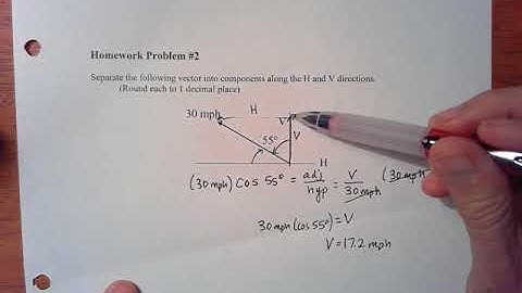 Separate Angled Vector into Horizontal and Vertical Components Using Sin and Cos (2)