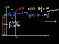 Ecuaciones paramétricas 1