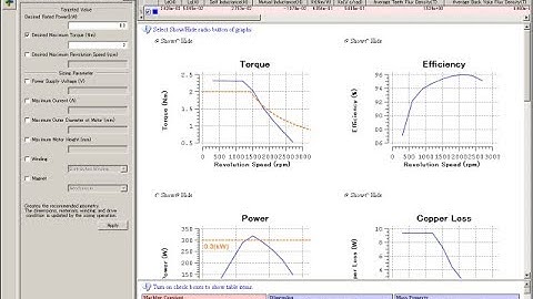 JMAG-Express: Show / Hide Evaluation Items