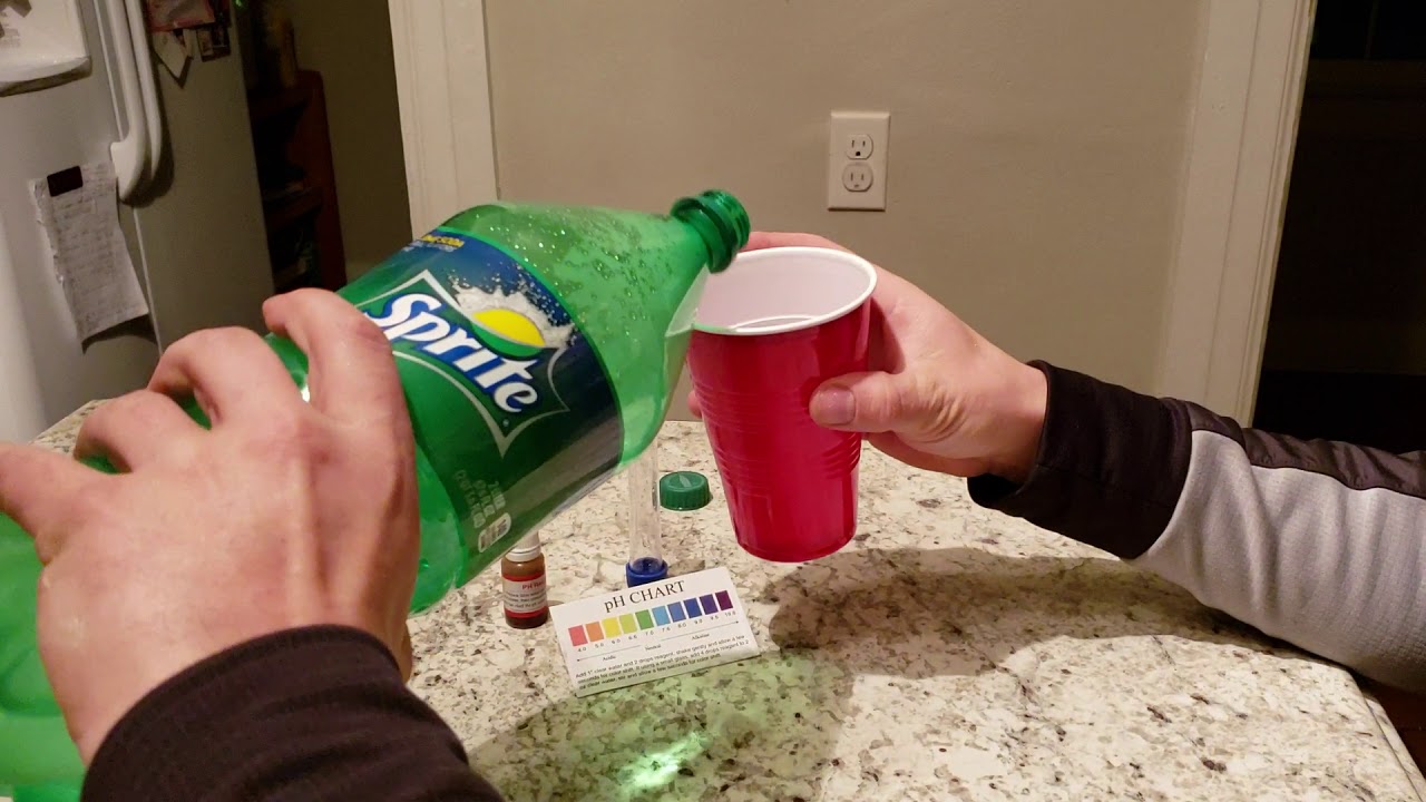Sprite PH Test YouTube