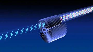 ILL - SANS instrument D11 - 1. velocity selector 20Å