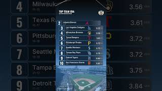Top Team ERA Leaders in the 2026 MLB Regular Season