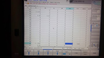How to chech work probe Skip signal_Heidenhain