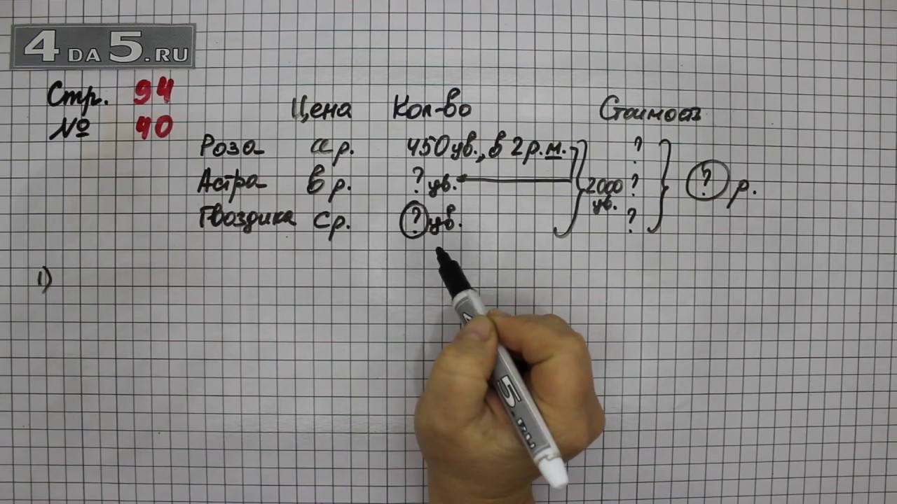 Стр 40 no 1. Математика 94 страница 4 задание. Математика 4 класс 1 часть страница 94 номер 40. Математика 1 класс стр 40 номер 4.
