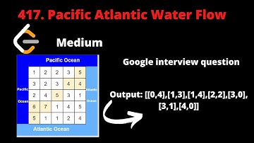 LEETCODE 417 PACIFIC ATLANTIC WATER FLOW | DFS google interview question