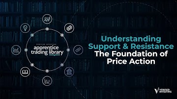 Apprentice Trading Library - Understanding Support & Resistance: The Foundation of Price Action