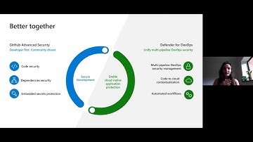 Shift-Left and Secure Your Code Using Microsoft Defender for DevOps