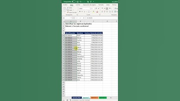 Identificar Duplicados con Formato Condicional #shorts