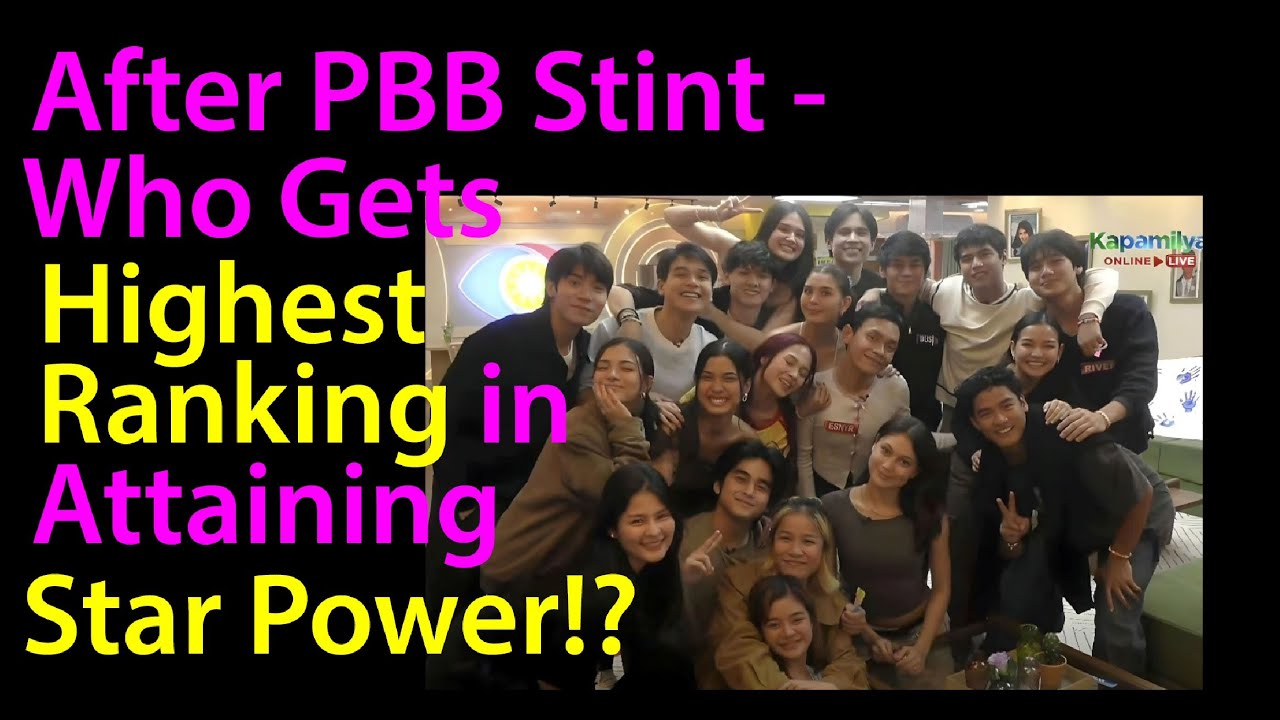 😲👍😊Shuvee Muntikan Na! Бьянка против AZ? Кто получил больше всего звёздной силы после того, как о...