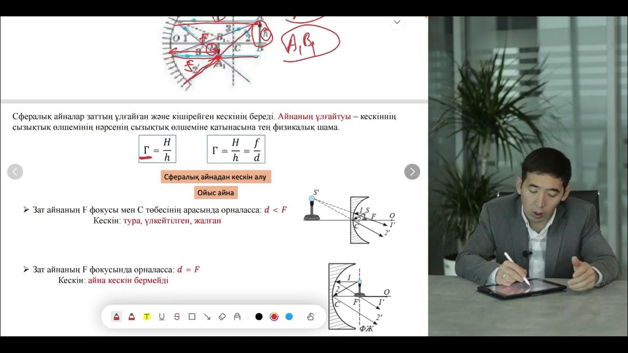Ол анасының есектерін сидырады