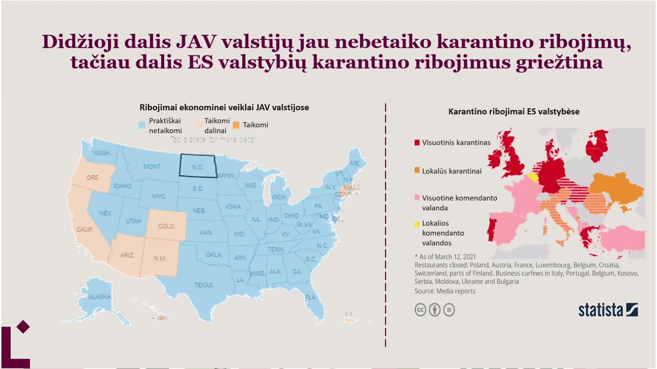 geriausia prekybos sidabru strategija akcijų pasirinkimo sandoriai netflix