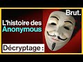 L&#39;histoire des Anonymous