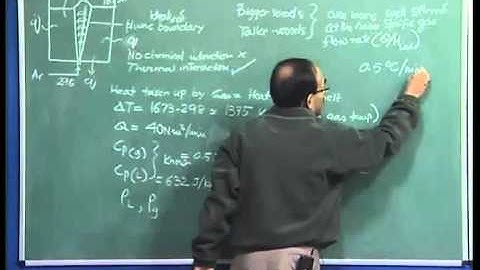 Mod-01 Lec-27 Lecture-27