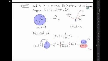 Approx&Stab - 2. Crash course on Functional Analysis (C2-20): Linear operators III