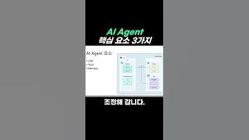 AI Agent 핵심 요소 3가지