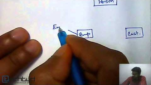 Specialization | Database Management System