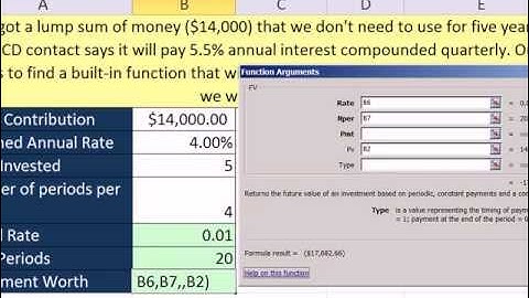 Slaying Excel Dragons Book #21: Benefits of Insert Function Dialog Box. FV Function Example