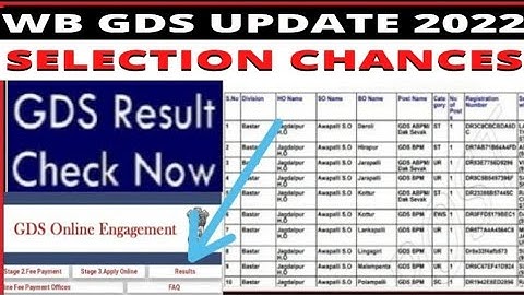 West Bengal Circle GDS cycle 3 Result Date 2021| Cut off Merit List |India Post gds result out date
