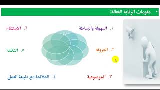 الفصل الثامن/ تابع المحاضرة رقم 16/ الرقابة