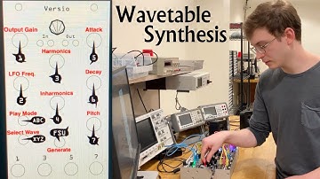 Wavetable Synthesis with Additive Inharmonics on the Daisy Seed (Noise Engineering Versio Module)