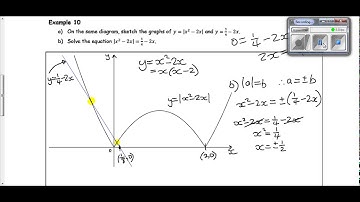 C3 Transforming Graphs of Functions Example 10