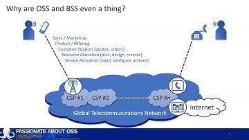 What is an OSS/BSS in telco (Part1) - What is an OSS/BSS?