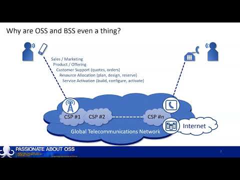 What is an OSS/BSS in telco (Part1) - What is an OSS/BSS?