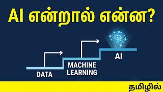 AI என்றால் என்ன? எளிமையான விளக்கம் 🤖 | What is Artificial Intelligence in Tamil? | CS Pro in Tamil