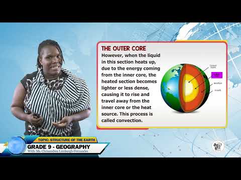 Geography Grade 9 Structure Of The Earth