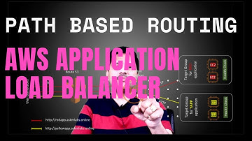AWS Application Load Balancer | Path Based Routing http Requests